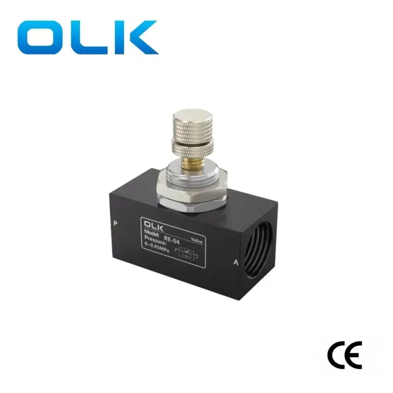 आरई सीरीज़ वन-वे थ्रॉटल वाल्व द्रव नियंत्रण दक्षता में कैसे सुधार करता है?